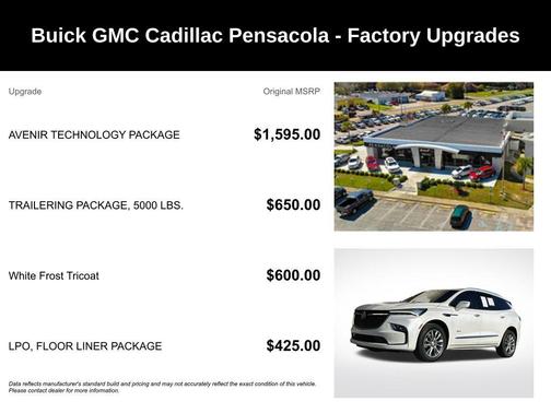 2022 Buick Enclave Avenir