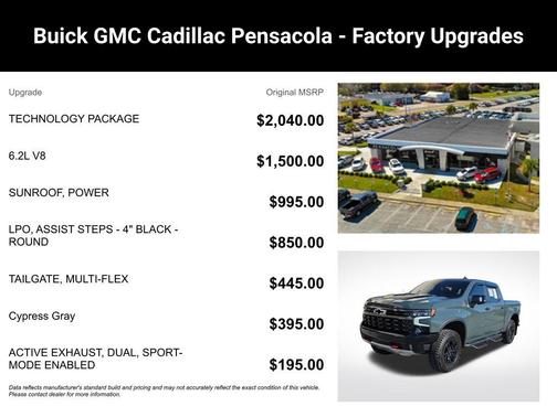 2025 Chevrolet Silverado 1500 ZR2