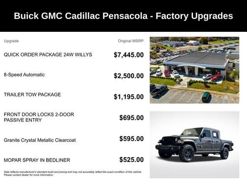 2023 Jeep Gladiator Sport