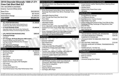 2018 Chevrolet Silverado 1500 LT