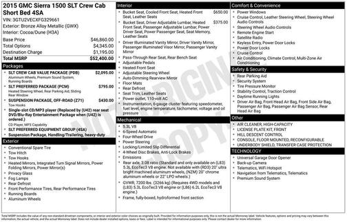 Bronze Alloy Metallic 2015 GMC Sierra 1500 SLT