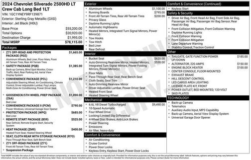 Gray 2024 Chevrolet Silverado 2500 LT