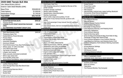 Gray 2020 GMC Terrain SLE