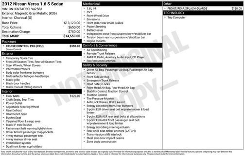 Magnetic Gray 2012 Nissan Versa 1.6 S