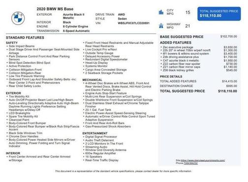 2020 BMW M5 Base
