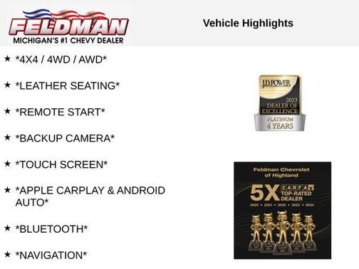 Black Clearcoat 2014 RAM 1500 Sport