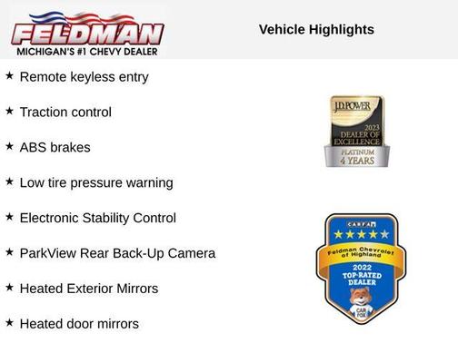 Gray 2022 RAM 1500 Sport