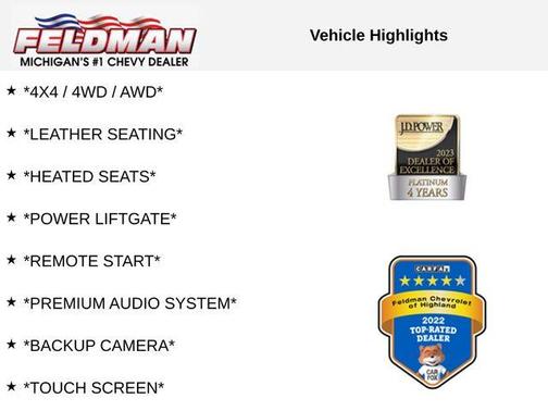 2022 Chevrolet Equinox RS