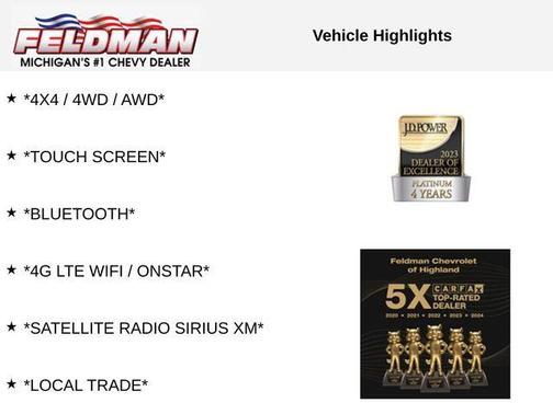 2014 RAM 1500 SLT