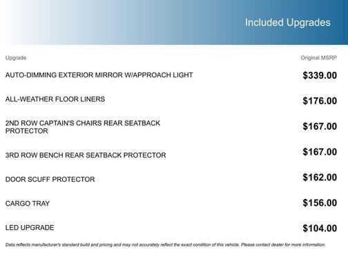 2025 Subaru Ascent Limited