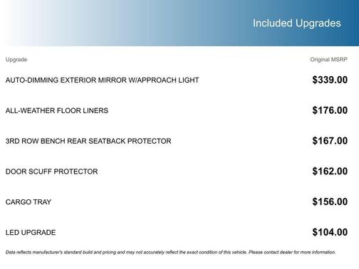 2025 Subaru Ascent Limited