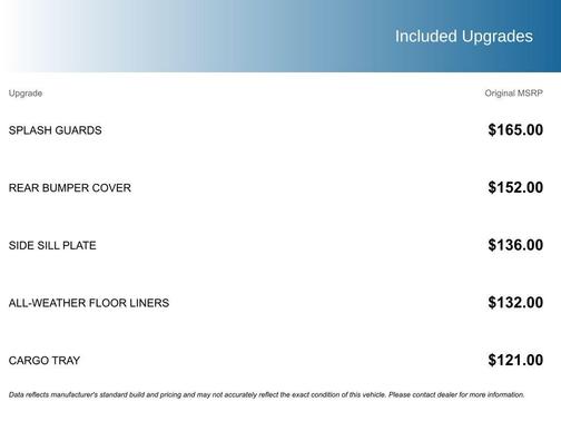 2022 Subaru Crosstrek Base