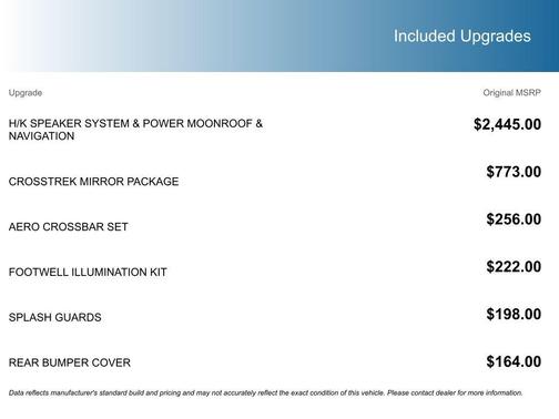 2025 Subaru Crosstrek Limited