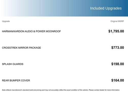 2025 Subaru Crosstrek Limited