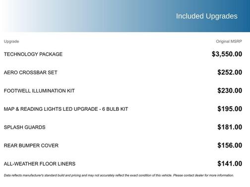 2023 Subaru Ascent Limited 7-Passenger