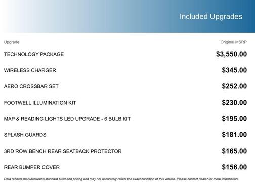 2023 Subaru Ascent Limited 7-Passenger