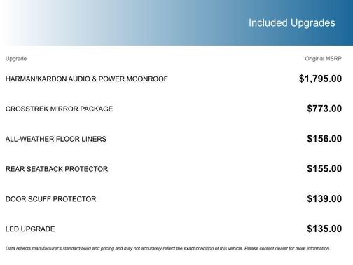 2025 Subaru Crosstrek Limited
