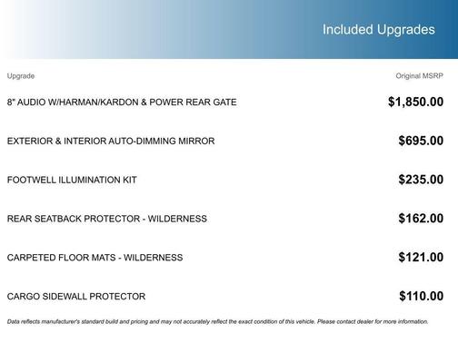 2024 Subaru Forester Wilderness