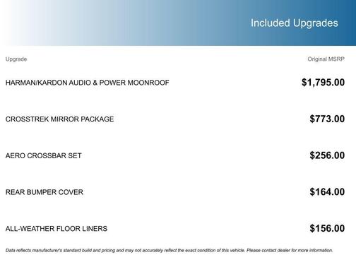 2025 Subaru Crosstrek Limited