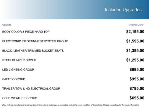 2018 Jeep Wrangler Rubicon