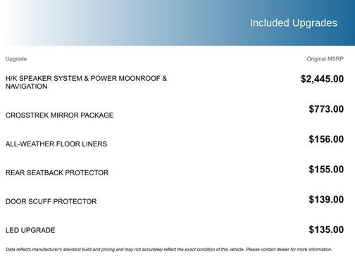 2025 Subaru Crosstrek Limited