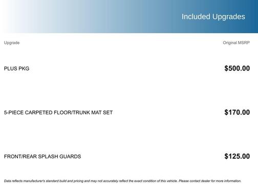 2012 Nissan Versa 1.8 S