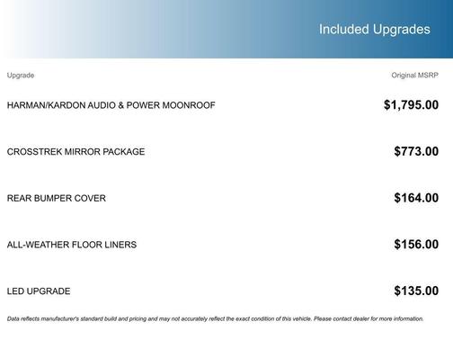 2025 Subaru Crosstrek Limited