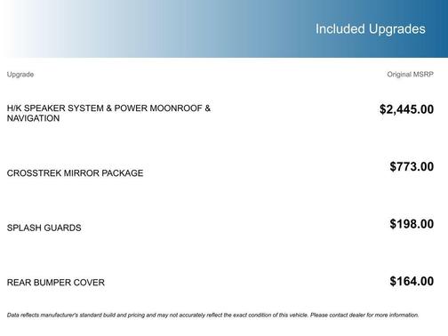 2025 Subaru Crosstrek Limited