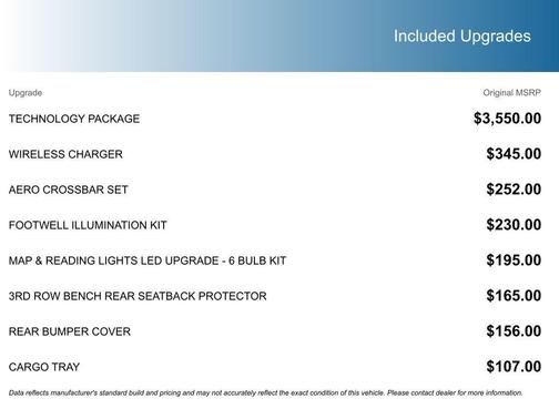 2023 Subaru Ascent Limited 7-Passenger