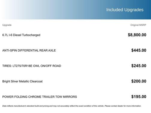 2018 RAM 2500 Laramie