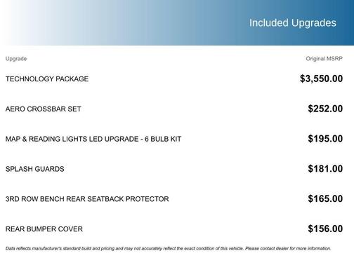 2023 Subaru Ascent Limited 7-Passenger