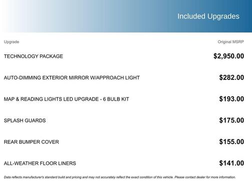 2022 Subaru Ascent Limited 7-Passenger