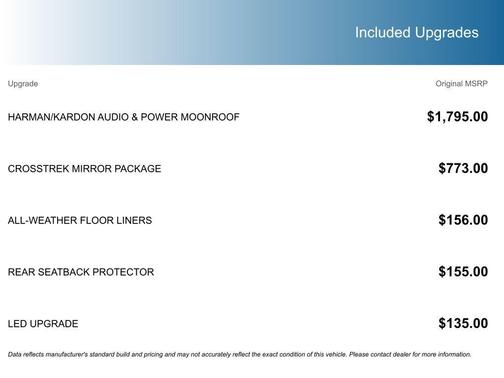 2025 Subaru Crosstrek Limited