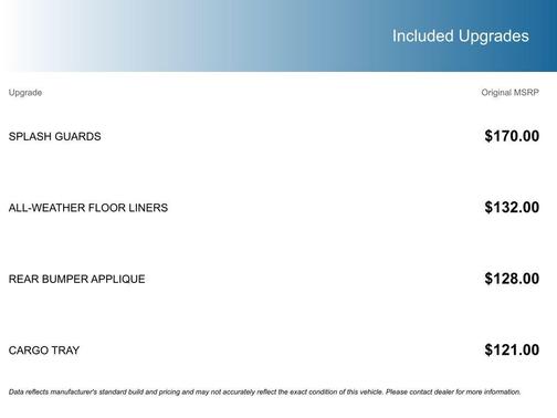 2022 Subaru Impreza Base