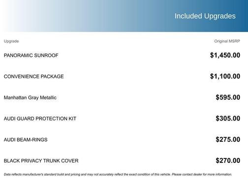 2021 Audi Q5 45 Premium