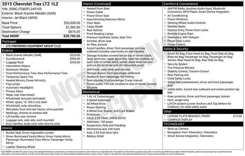 2015 Chevrolet Trax LTZ