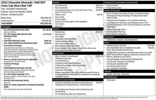 2022 Chevrolet Silverado 1500 RST