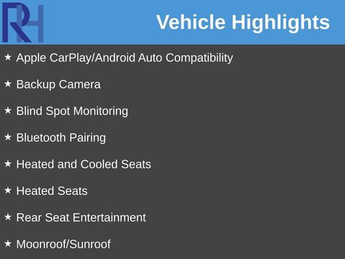 2023 Lincoln Aviator Reserve AWD