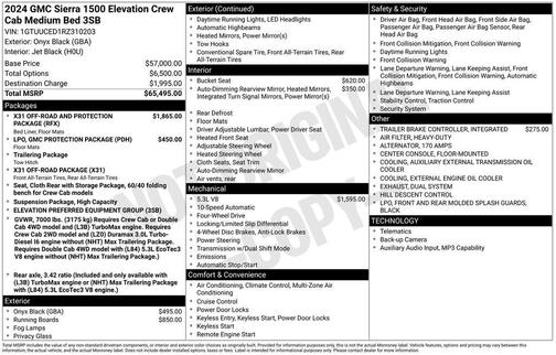 2024 GMC Sierra 1500 Elevation