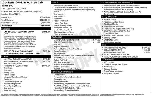 Ivory White Tri-Coat Pearlcoat 2024 RAM 1500 Limited