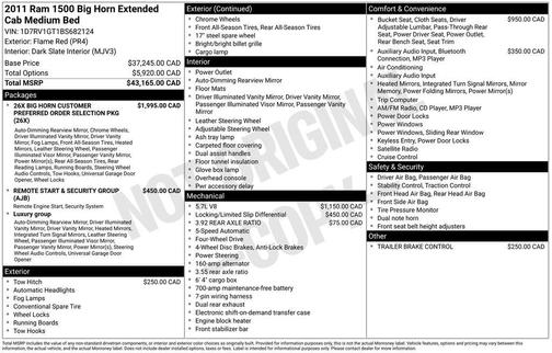 2011 Dodge Ram 1500 SLT