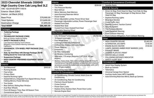 2023 Chevrolet Silverado 3500 High Country