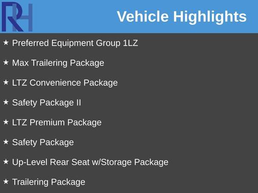 2019 Chevrolet Silverado 1500 LTZ