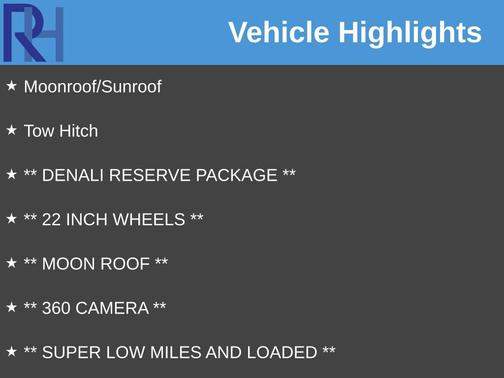 2022 GMC Sierra 1500 Denali