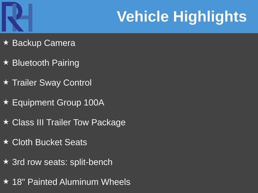 2018 Ford Explorer Base
