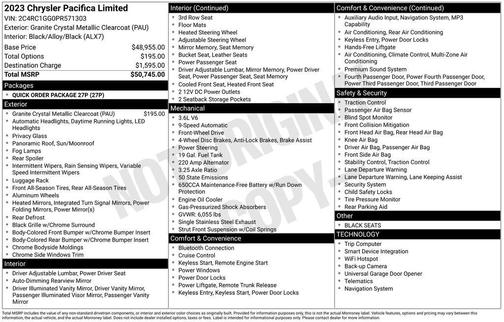 Granite Crystal Metallic Clearcoat 2023 Chrysler Pacifica Limited