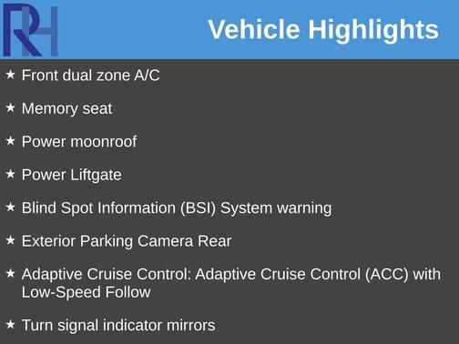 2025 Honda CR-V Hybrid Sport AWD