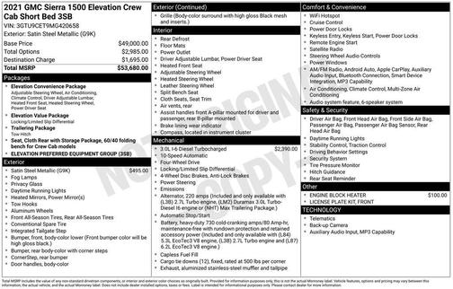 2021 GMC Sierra 1500 Elevation