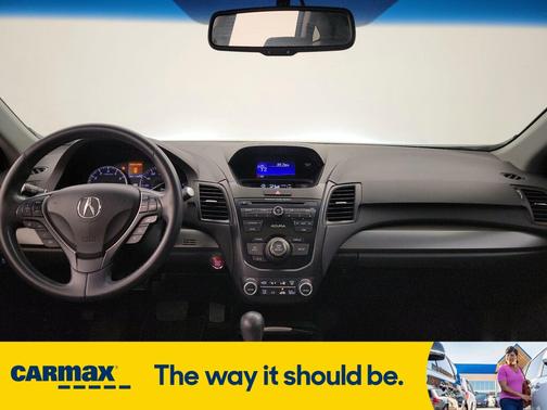 2017 Acura RDX