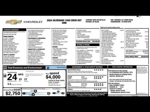 2024 Chevrolet Silverado 1500 RST